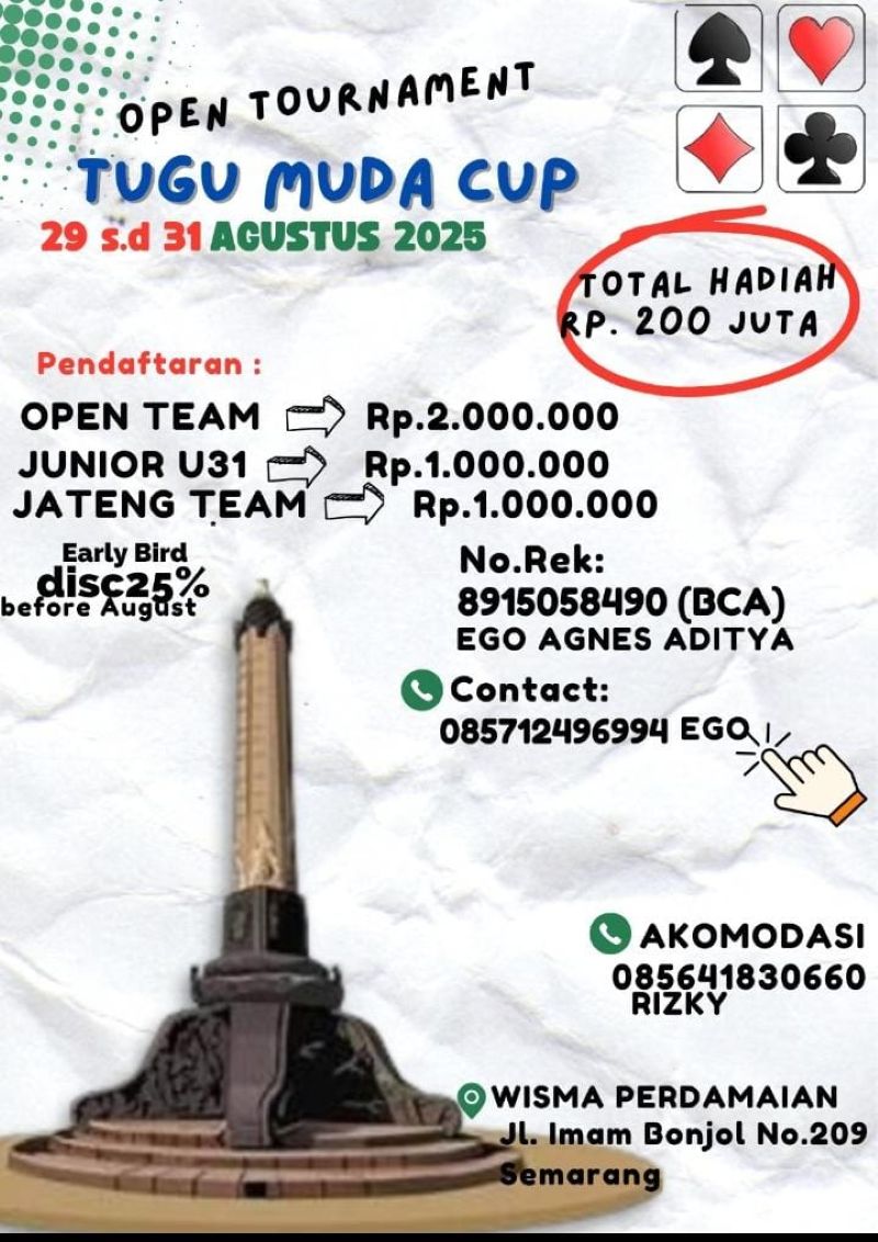 Turnamen Bridge Tugu Muda Cup di Semarang 29-31 Agustus 2025