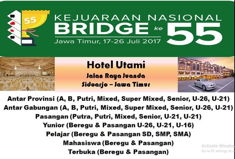 Usulan Model Kejurnas Bridge Mendatang