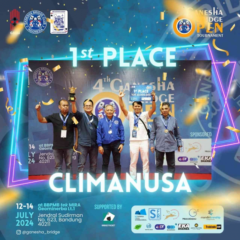 Climanusa & Djarum Black Bertarung, Siapa Terbaik di GBOT 5?